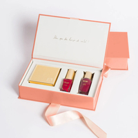 Luxury Cosmetic Packaging Boxes Custom Logo Skin Care Essential Oil Perfume Packaging Box for Cosmetics Perfume Box Packaging